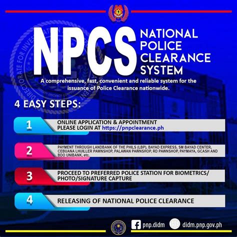 npcs admin login